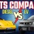 Електромобіль vs дизель — що обрати у 2026 році